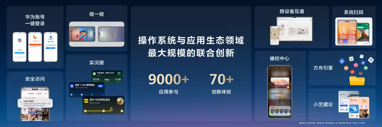 鸿蒙应用生态发展