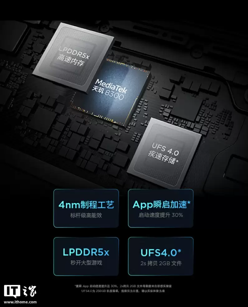 联想小新 Pad Pro 12.7（二代）新增“霜雪银”配色上市：天玑 8300 + 8G RAM，1399 元起