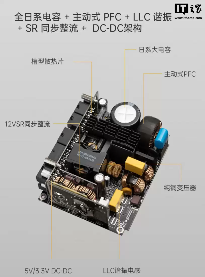 金河田推出 Vortexis 系列 SFX 白金电源:ATX3.1、550W-850W 可选,599 元起