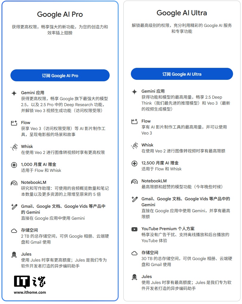 谷歌AI订阅服务