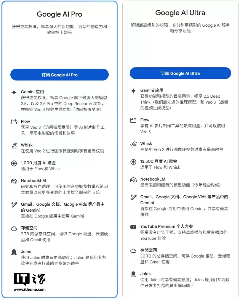 谷歌AI订阅服务