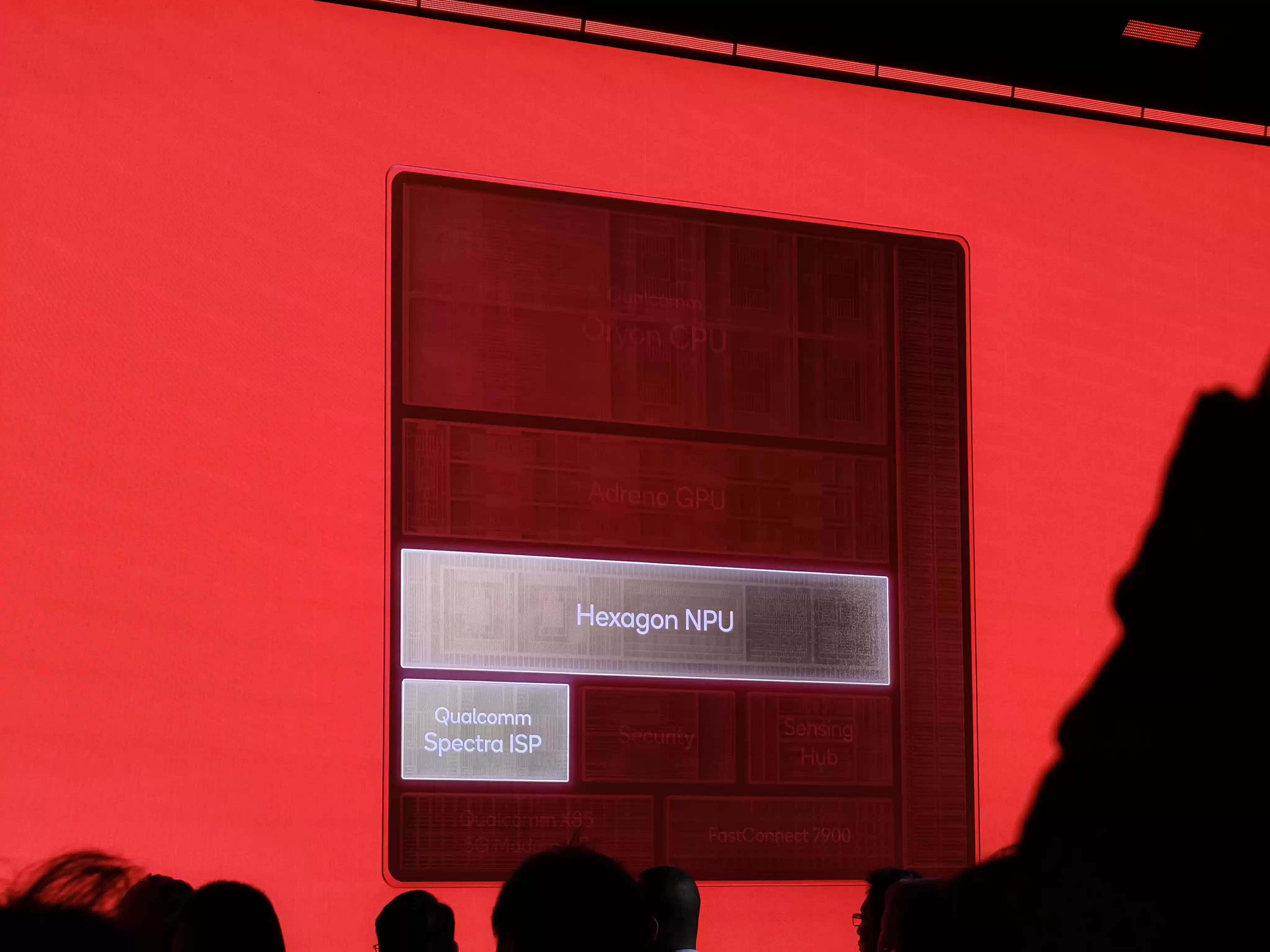 第五代骁龙8影像架构