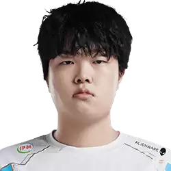 LOL2025全球总决赛BLG战队名单