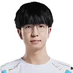 LOL2025全球总决赛BLG战队名单