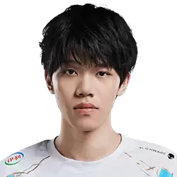 LOL2025全球总决赛BLG战队名单