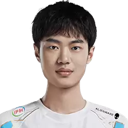 LOL2025全球总决赛BLG战队名单