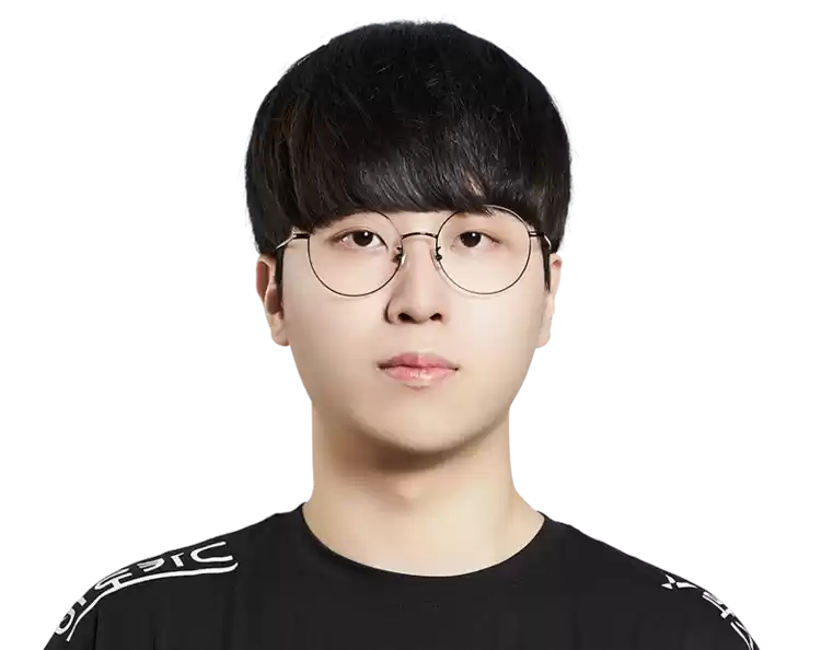 LOL2025全球总决赛GenG战队名单