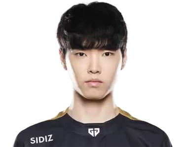 LOL2025全球总决赛GenG战队名单