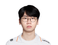 Doran选手介绍