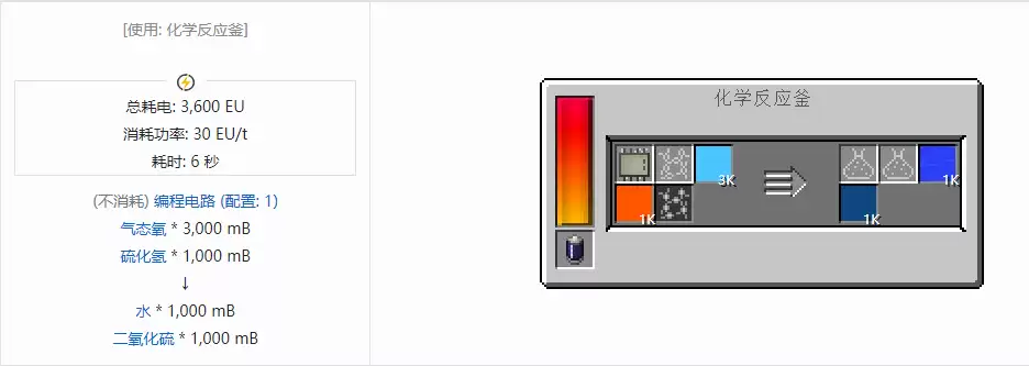 我的世界格雷科技现代版流体合成表大全