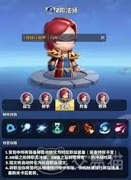 角色技能升级界面