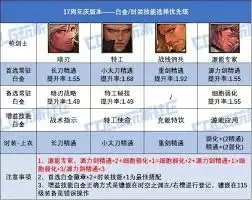 男街霸罗网投掷效果