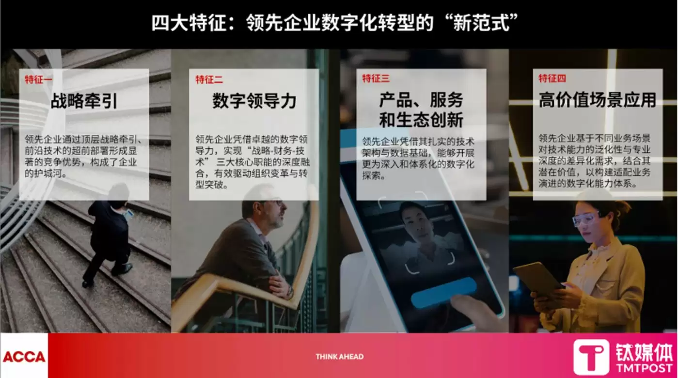 数字化能力评估体系