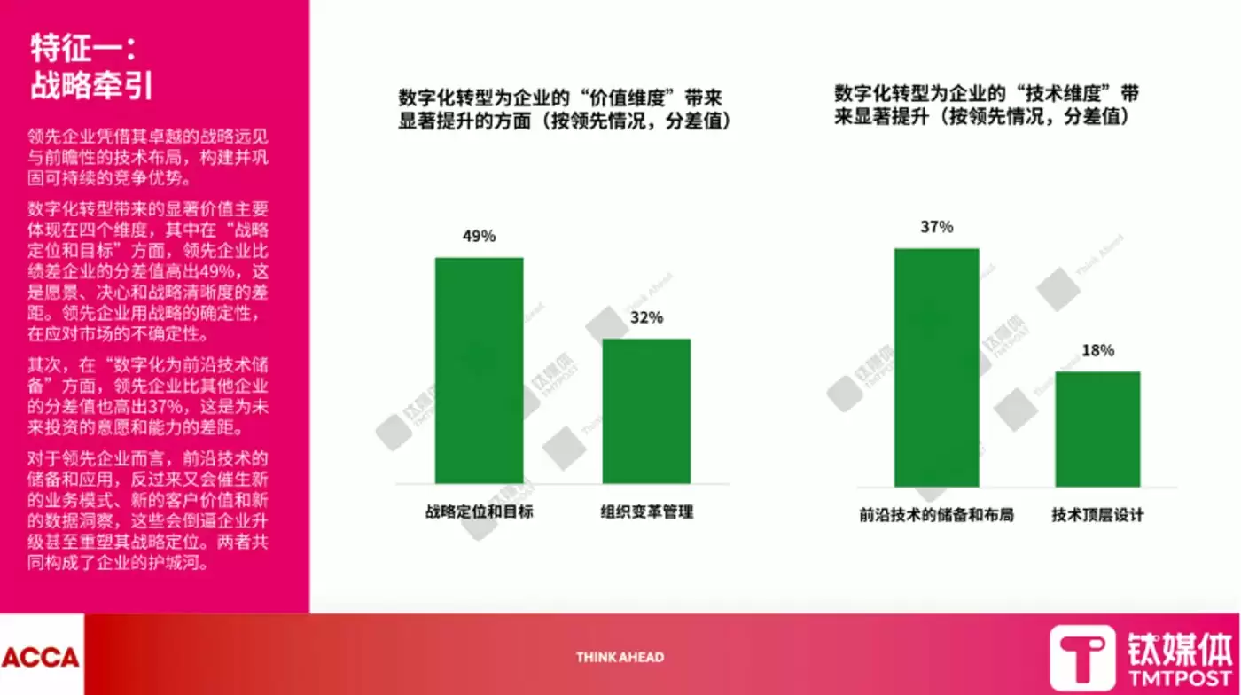 AI全场景应用案例