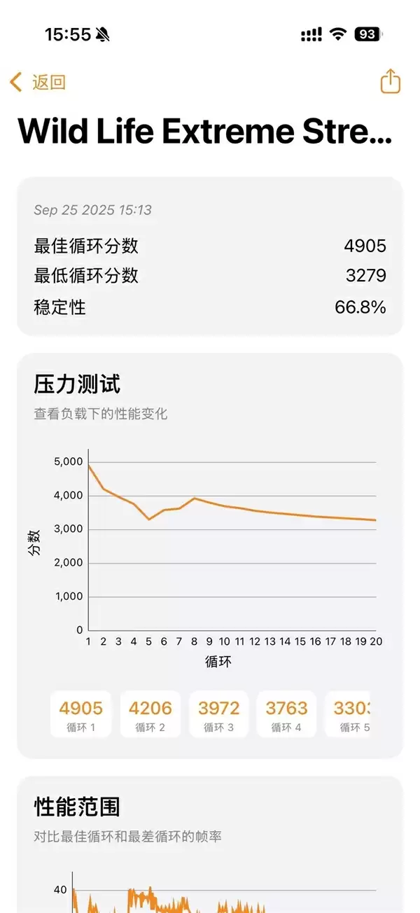 iPhone 17/17 Pro体验对比 这3000我建议你别花