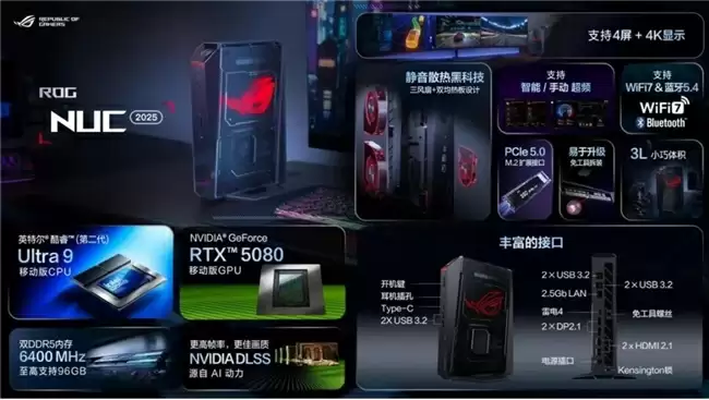 ROG NUC多屏应用