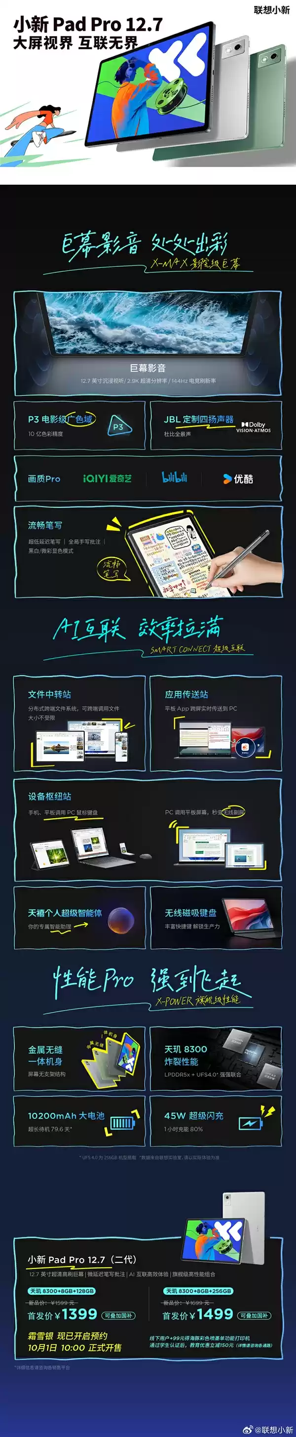 首发1399元起！联想小新Pad