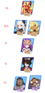 龙魂旅人最强射手排名TOP5