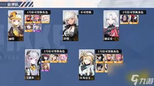 胜利女神2025最强阵容搭配指南
