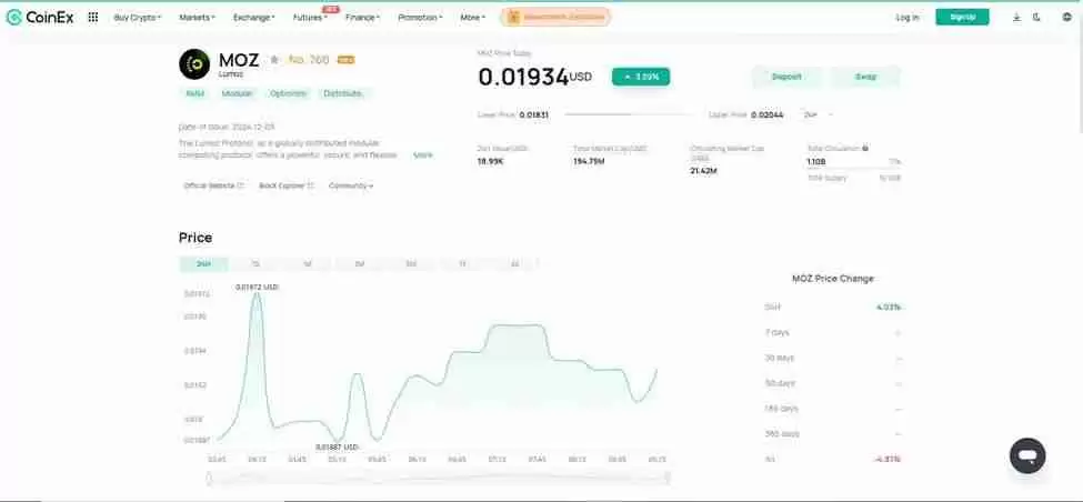什么是Lumoz（MOZ币）？MOZ代币经济学及价格预测