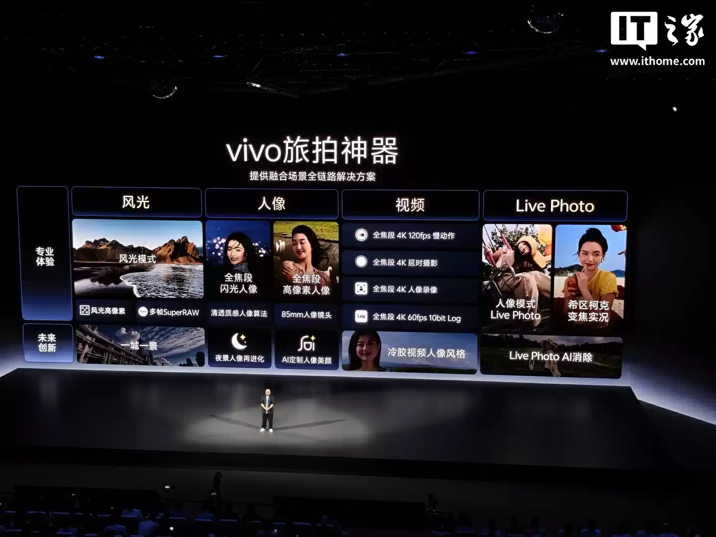 vivo AI影像技术展示