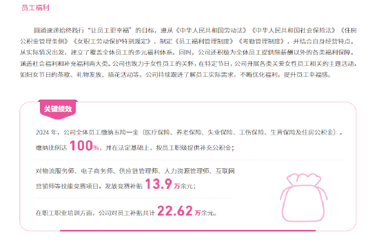 圆通可持续发展报告截图
