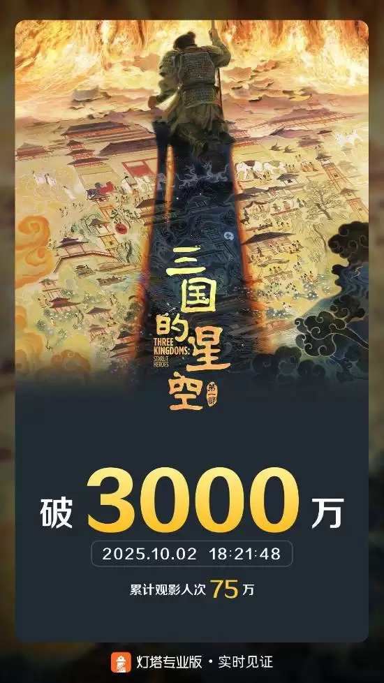 三国之星空首部票房破3000万,易中天编剧重塑曹操英雄史诗