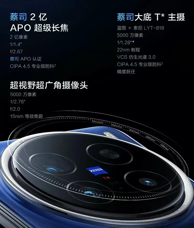 拍照手机到底该怎么买?5000元预算选购指南