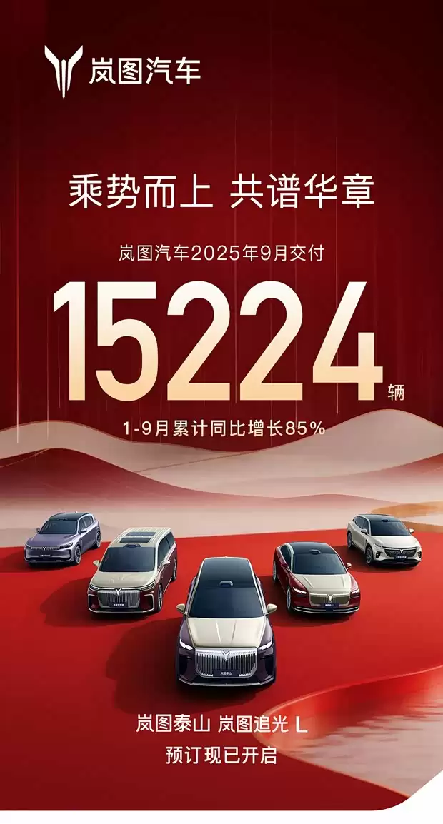 岚图9月交付15224辆创新高，追光L与泰山亮相，加速港股上市