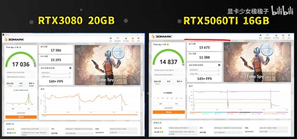为普通游戏用户设计：国内厂商推出RTX