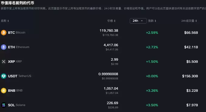 虚拟币交易手续费怎么算_虚拟币交易手续费计算方法 - 菜鸟下载