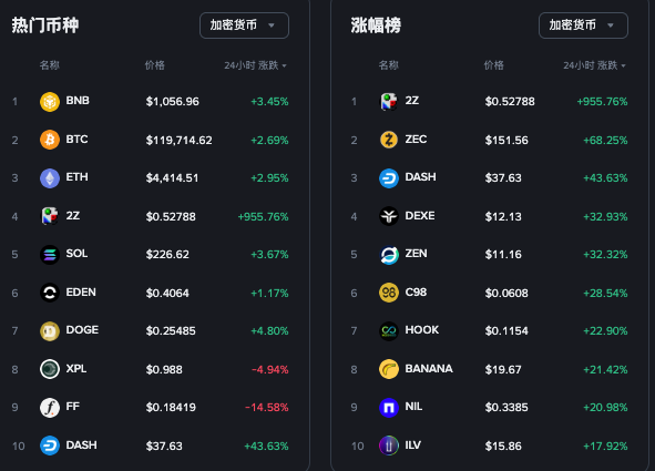 虚拟币交易手续费怎么算_虚拟币交易手续费计算方法 - 菜鸟下载