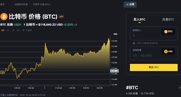 什么是虚拟币买卖_虚拟币买卖入门基础知识详解 - 菜鸟下载