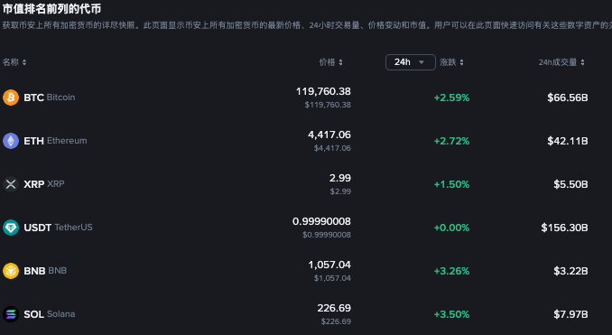 虚拟币买卖如何做短线_虚拟币短线交易的实用策略 - 菜鸟下载