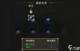 高阶军团技能展示