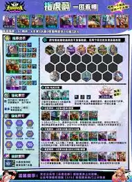 指虎蔚阵容示意图