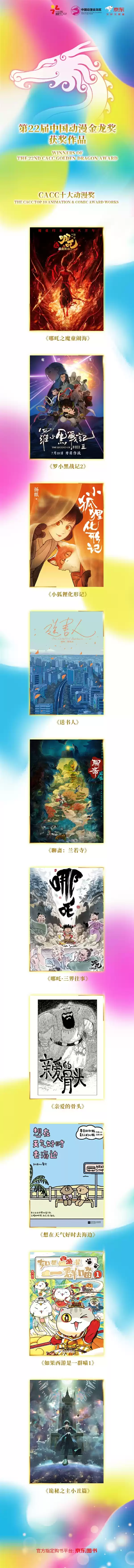 第22届中国动漫金龙奖揭晓