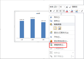 编辑图表数据
