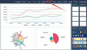 优化图表效果
