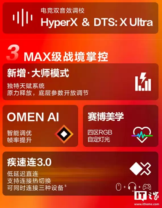 11999 元:惠普暗影精灵 MAX 游戏本新增 RTX 5070 配置,配酷睿 U9-275HX CPU、32G 内存