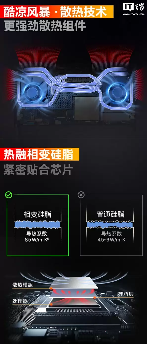 11999 元:惠普暗影精灵 MAX 游戏本新增 RTX 5070 配置,配酷睿 U9-275HX CPU、32G 内存