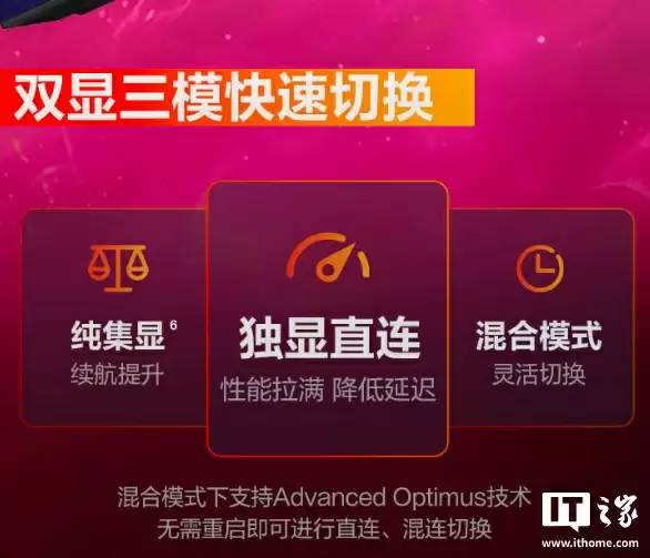 11999 元:惠普暗影精灵 MAX 游戏本新增 RTX 5070 配置,配酷睿 U9-275HX CPU、32G 内存