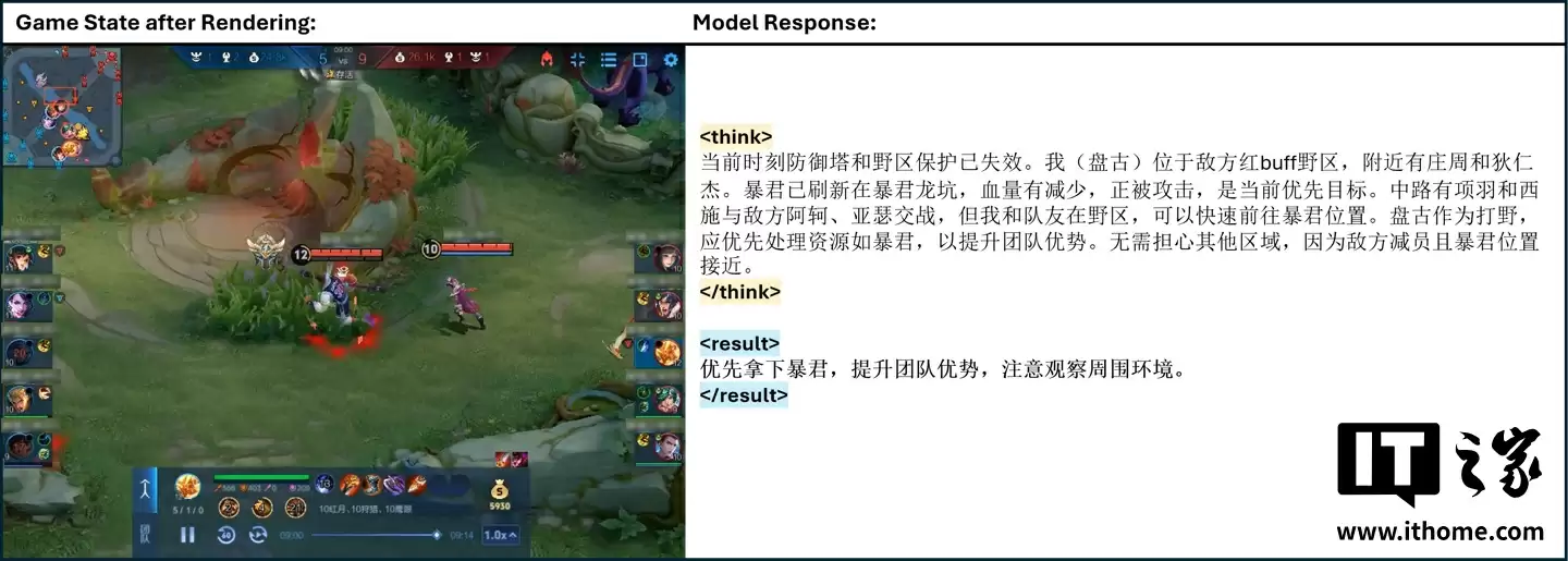 腾讯研发全新AI框架