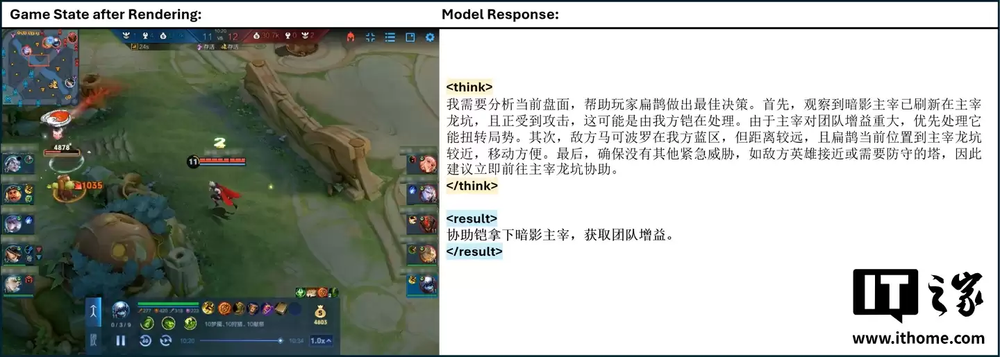 腾讯研发全新AI框架