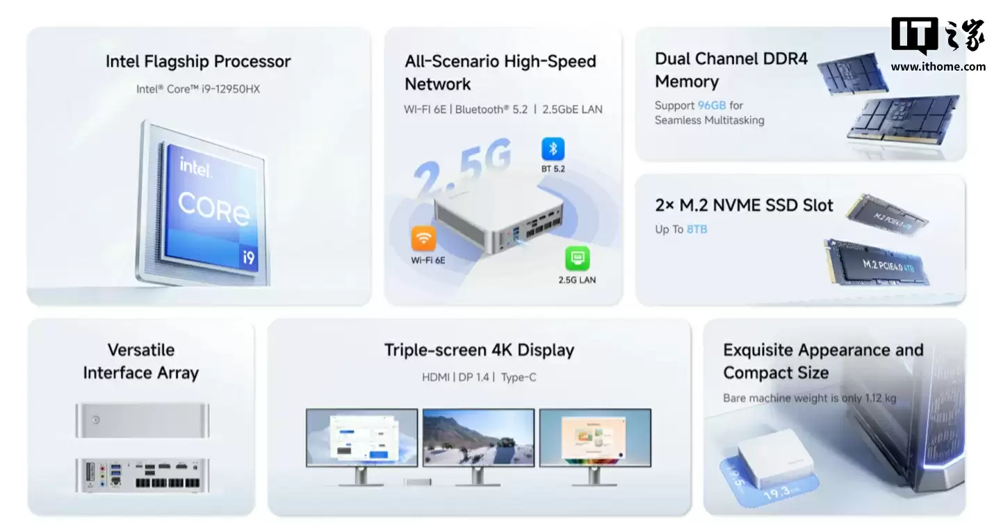 铭凡发布 M1-1295 迷你主机：搭酷睿 i9-12950HX 处理器，正面采用无接口设计