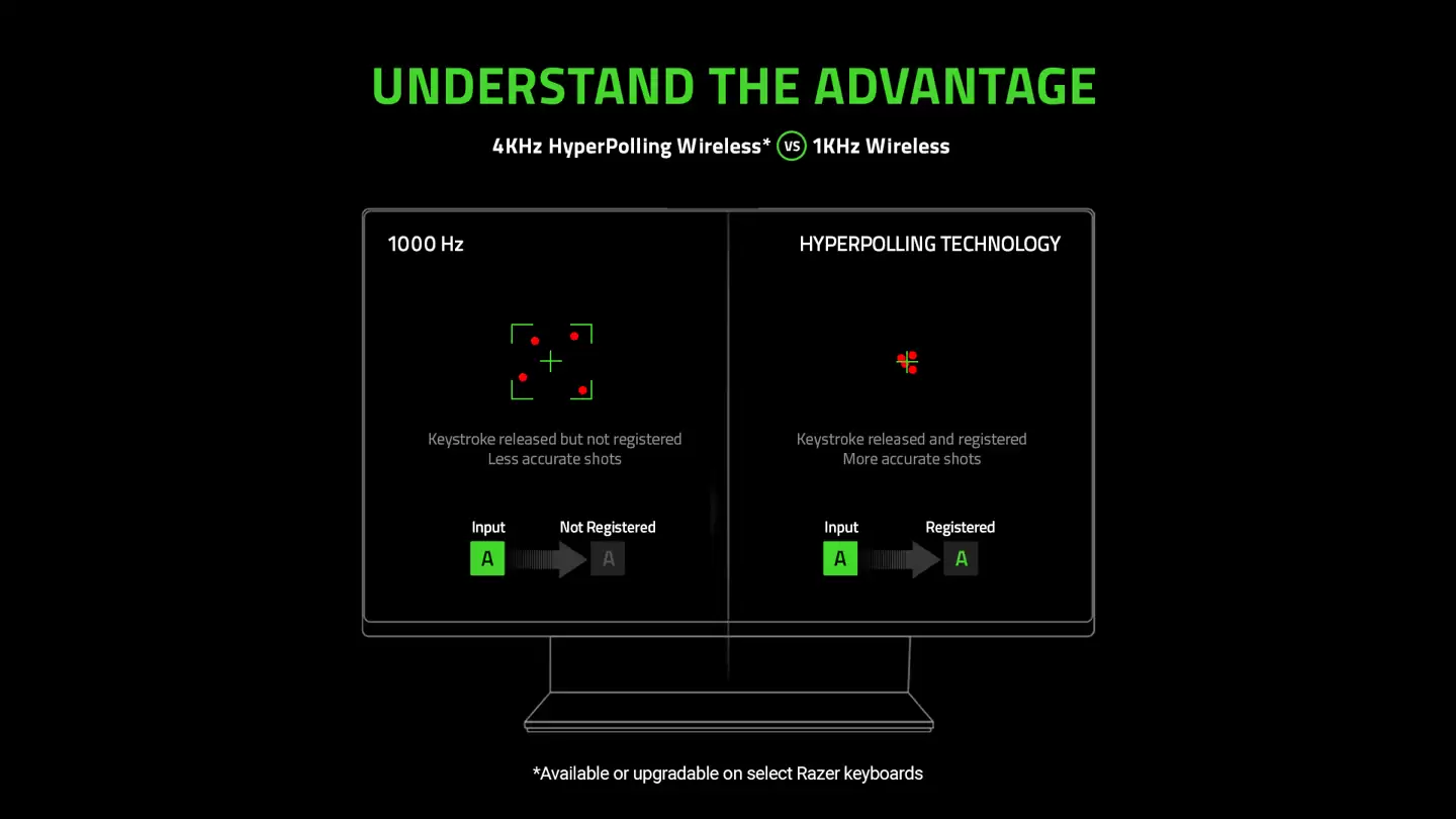 雷蛇为更多黑寡妇蜘蛛