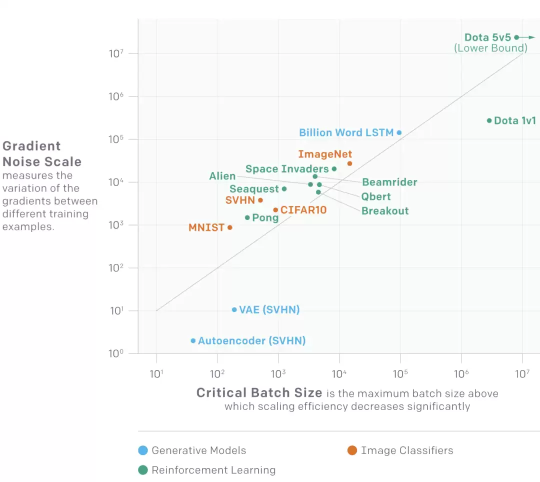 OpenAI 奥尔特曼首曝:AI 取代 CEO 后,我想去当农民
