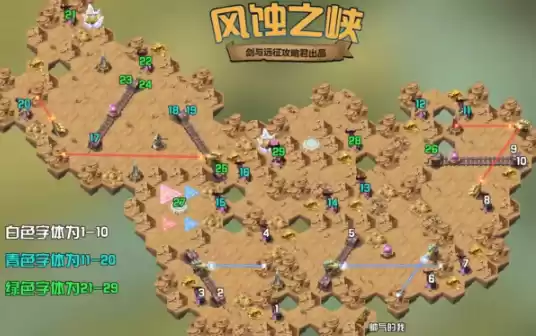 剑与远征风蚀之峡怎么打