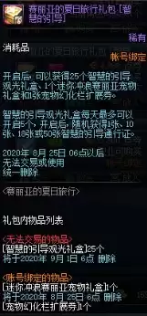 DNF迷你冲浪赛利亚怎么样