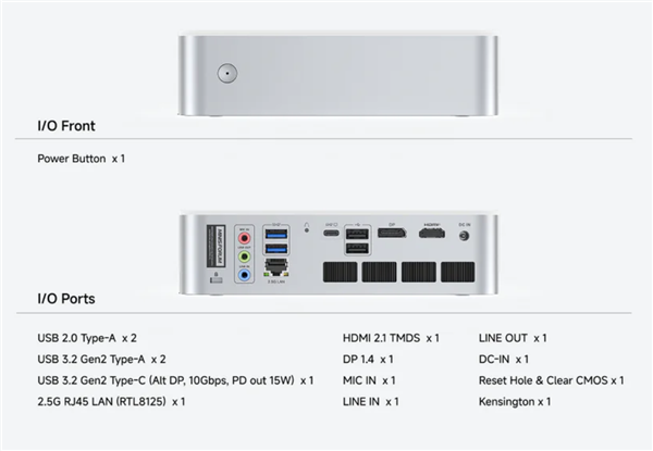 铭凡新迷你机还在用12代酷睿i9-12950HX:正面空荡荡